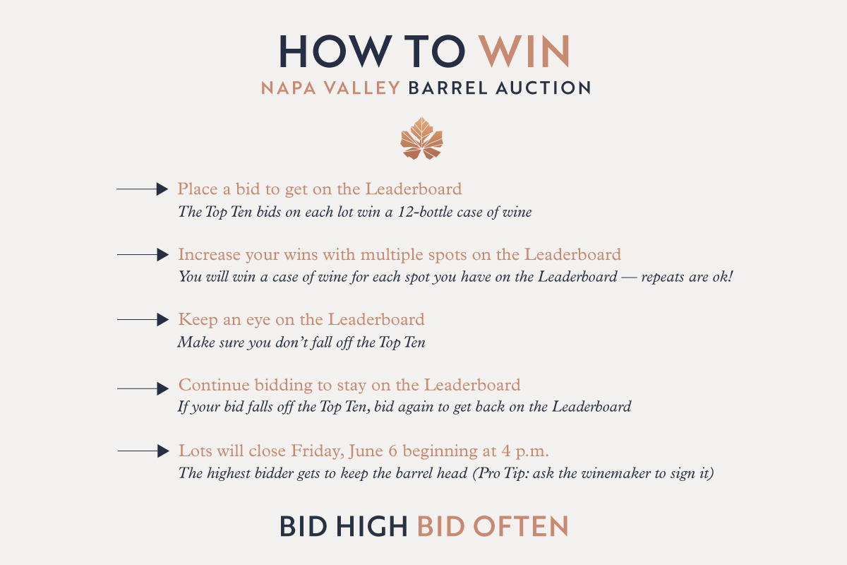 how to bid at the collective napa valley barrel auction